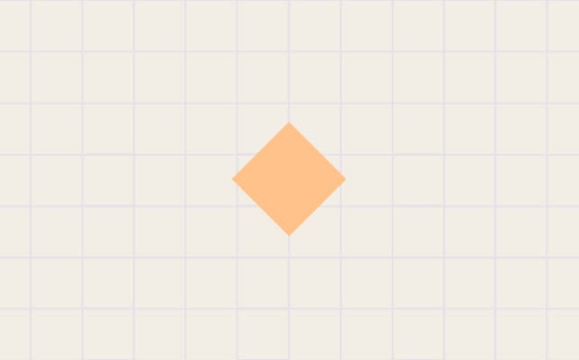 course | The Chart Analysis Course